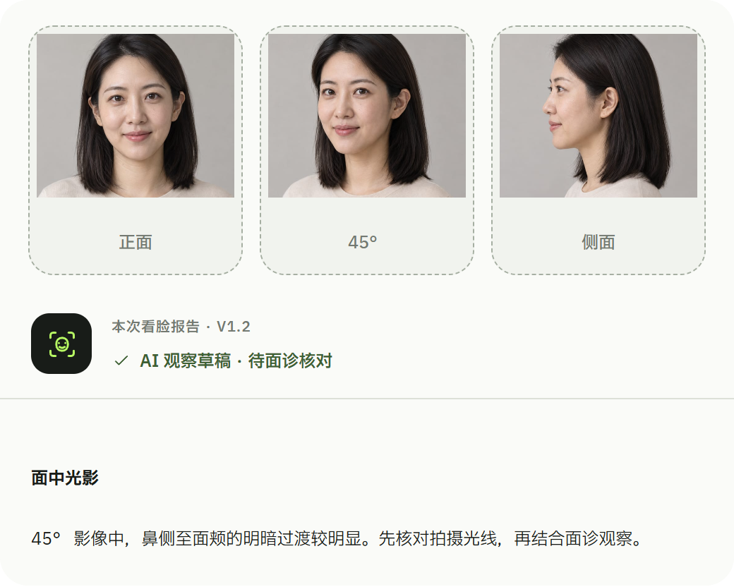 真实看脸报告局部：三角度模拟照片，AI观察草稿与具体的面中光影观察。